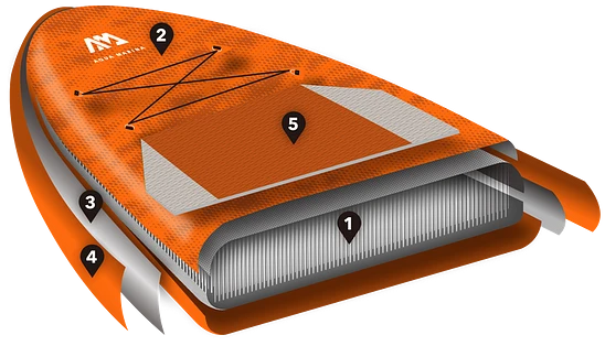 stand up paddle gonflable pad