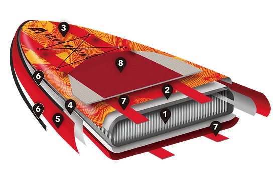 stand up paddle gonflable pad